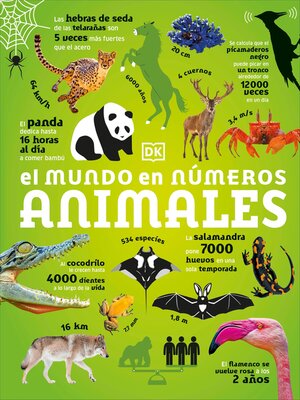 cover image of El mundo en números. Animales